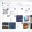 Related to Chat and Channel Tab App